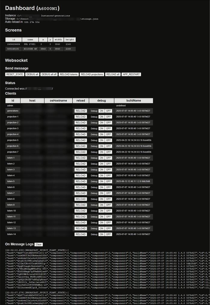 Admin Dashboard